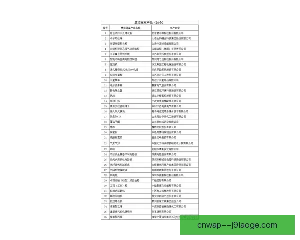 世界杯出线形势分析方法与关键变量系统解析实战指南框架研究思路 世界杯出线形势分析方法与关键变量系统解析实战指南框架研究思路