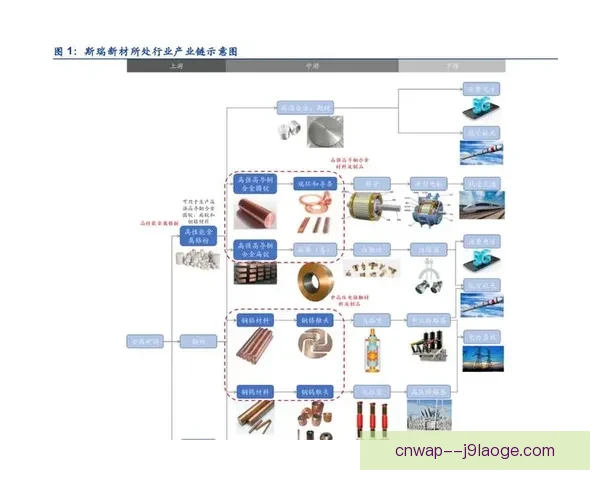 联赛中游球队竞争格局与赛季走势的综合分析研究影响因素与战略选择 联赛中游球队竞争格局与赛季走势的综合分析研究影响因素与战略选择